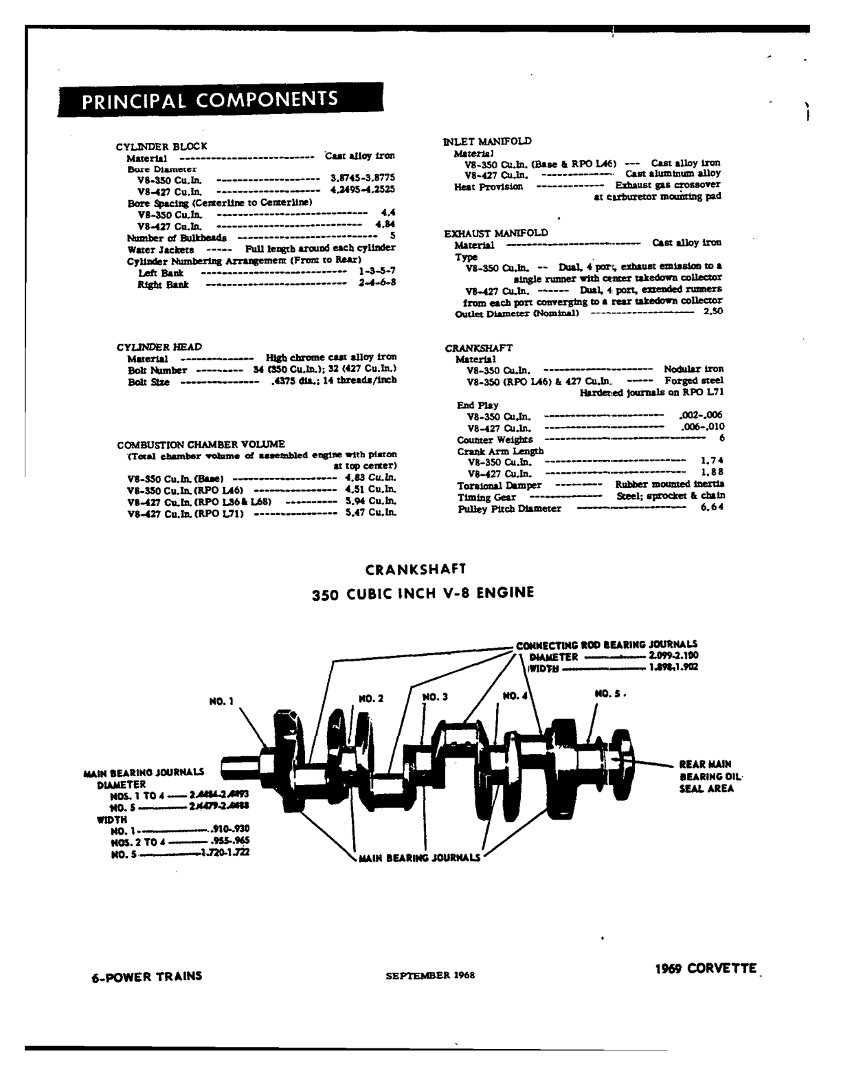 Page page_129.png
