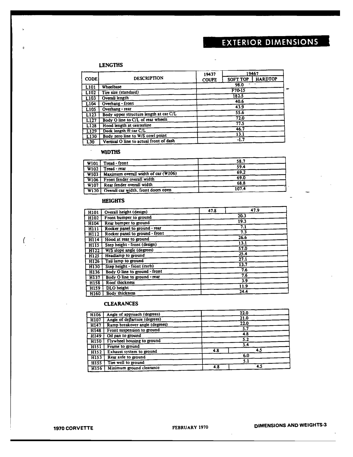 Page page_118.png