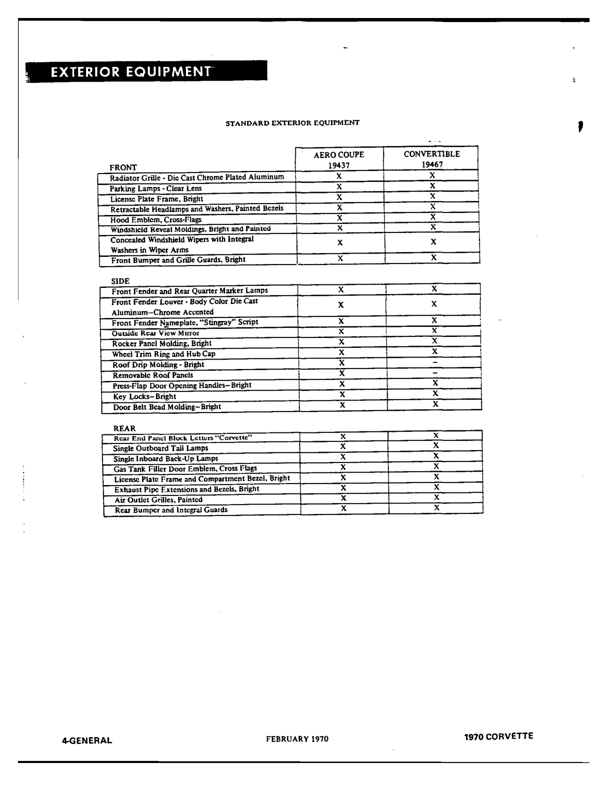 Page page_127.png
