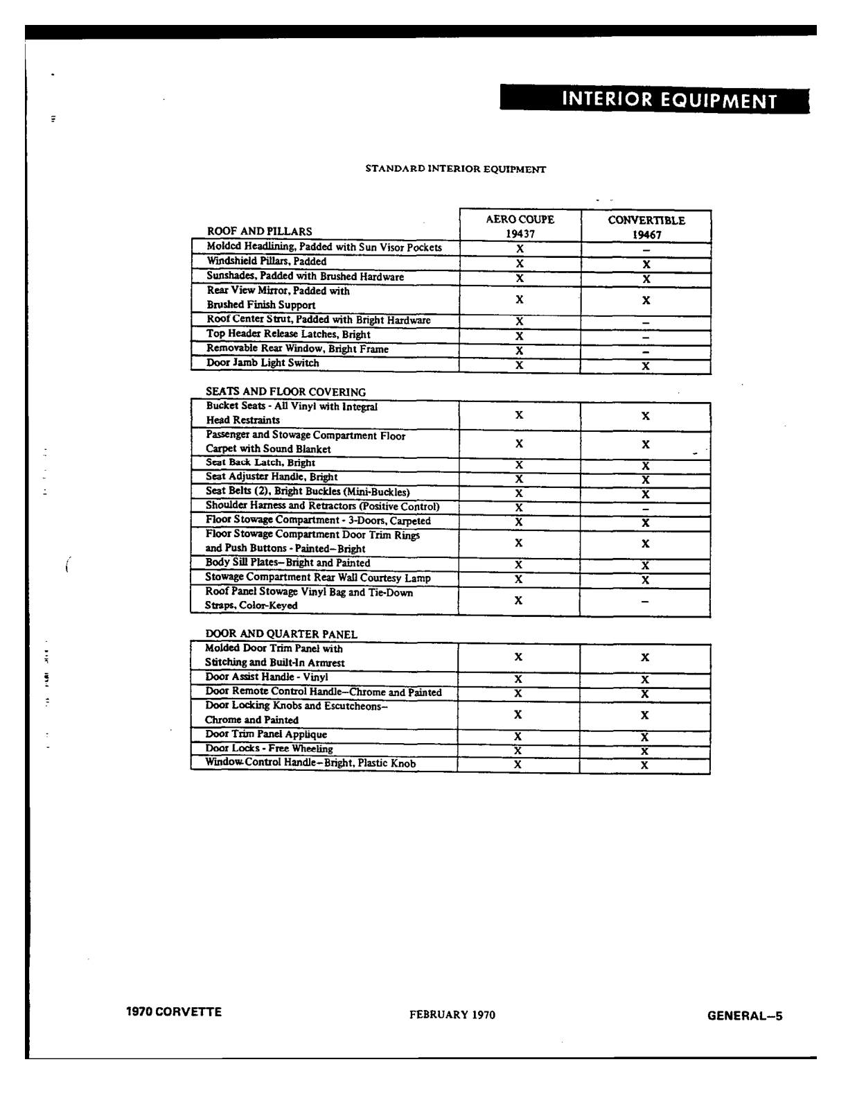 Page page_128.png