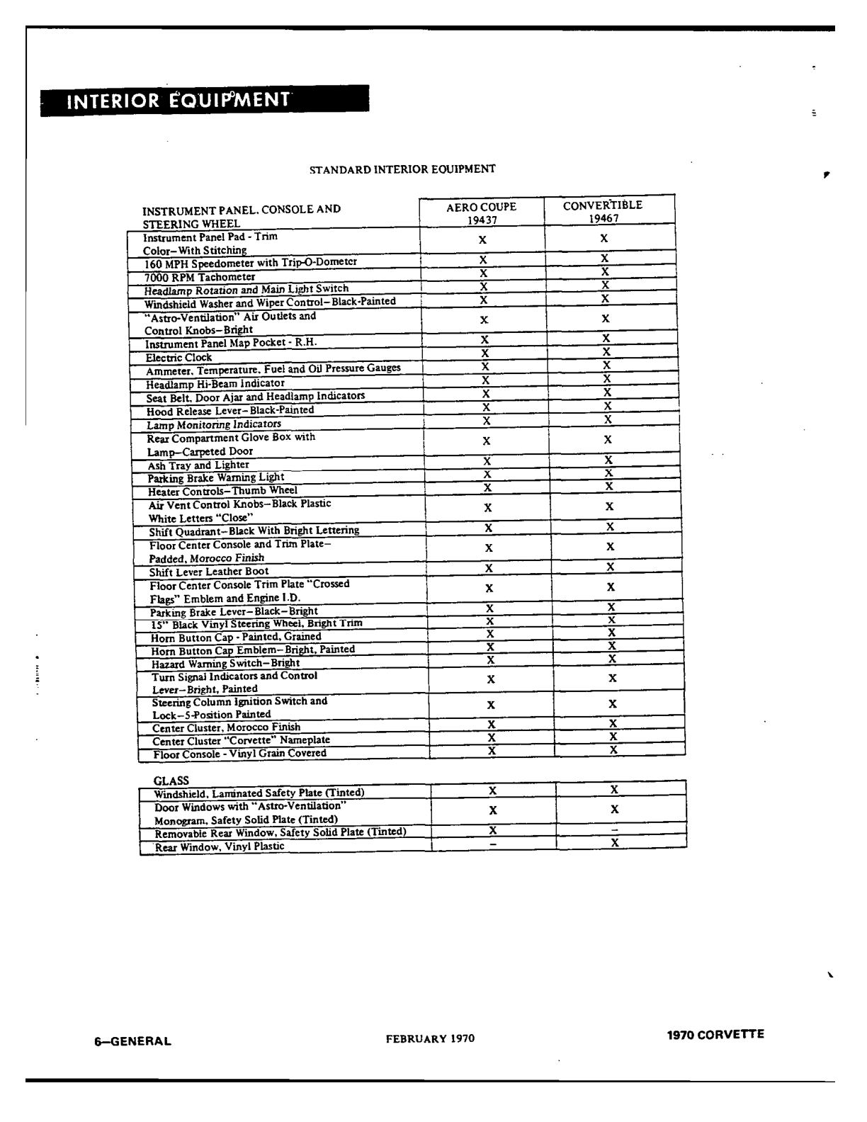 Page page_129.png