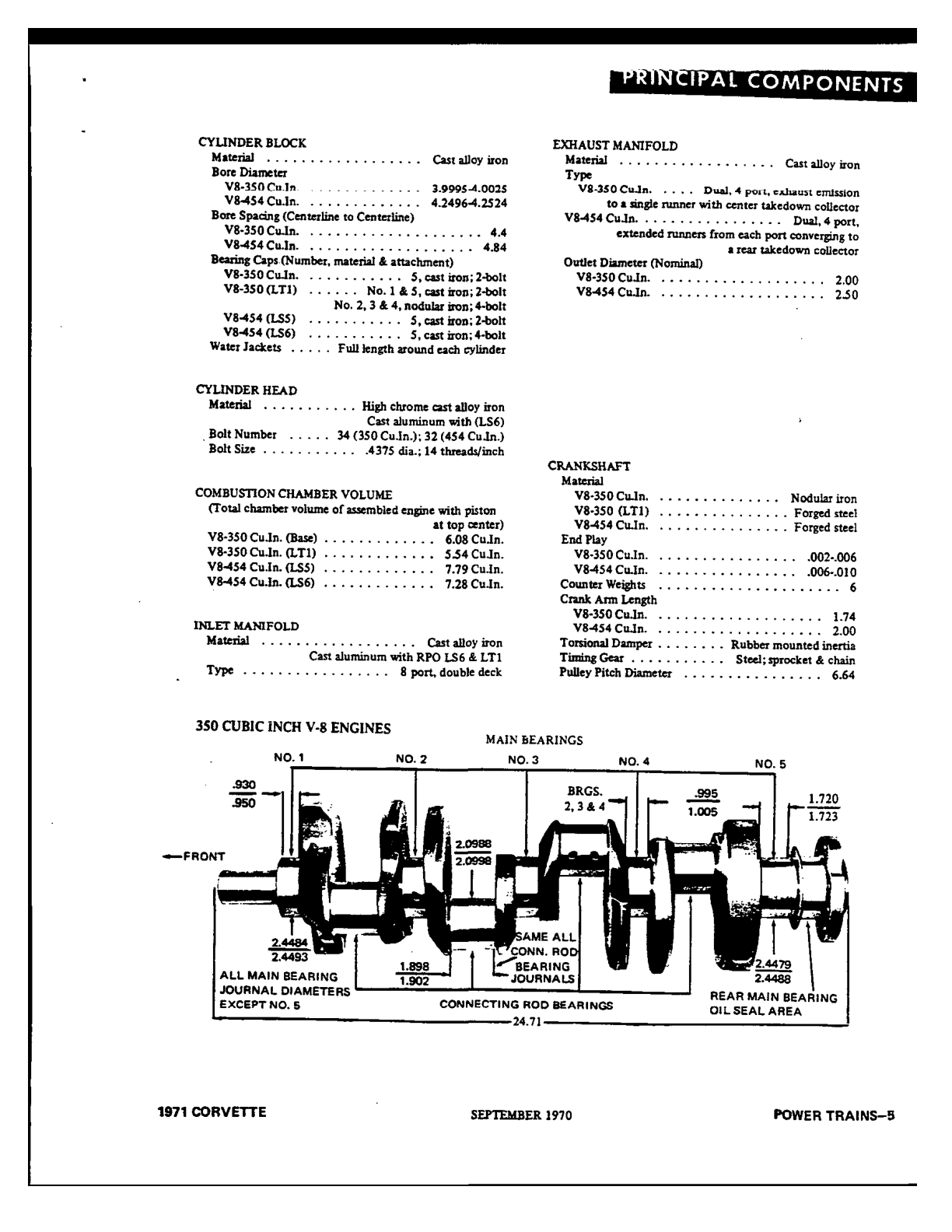 Page page_120.png