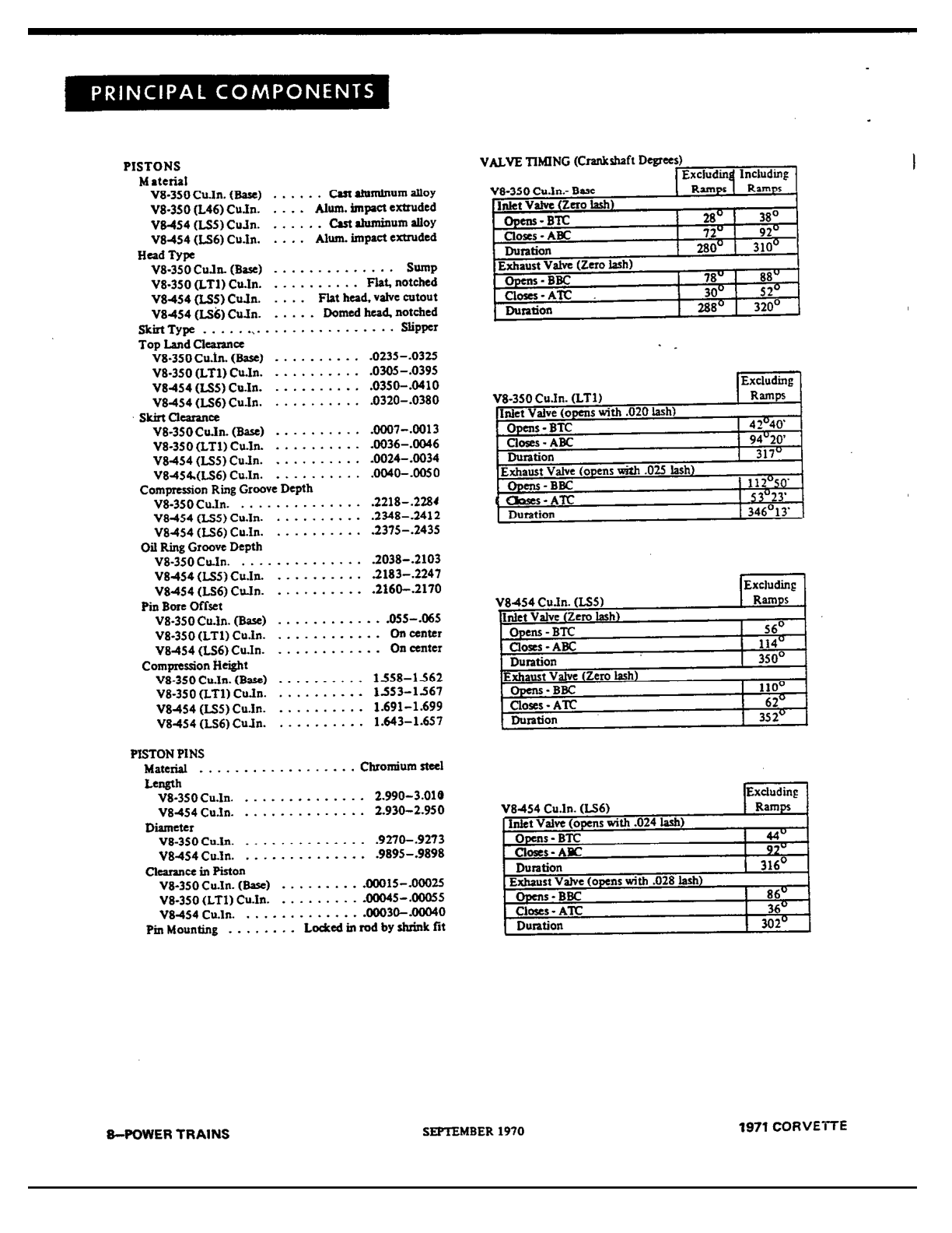 Page page_123.png