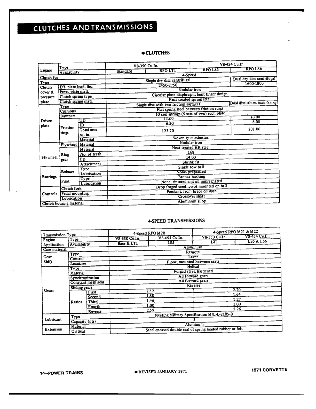 Page page_129.png