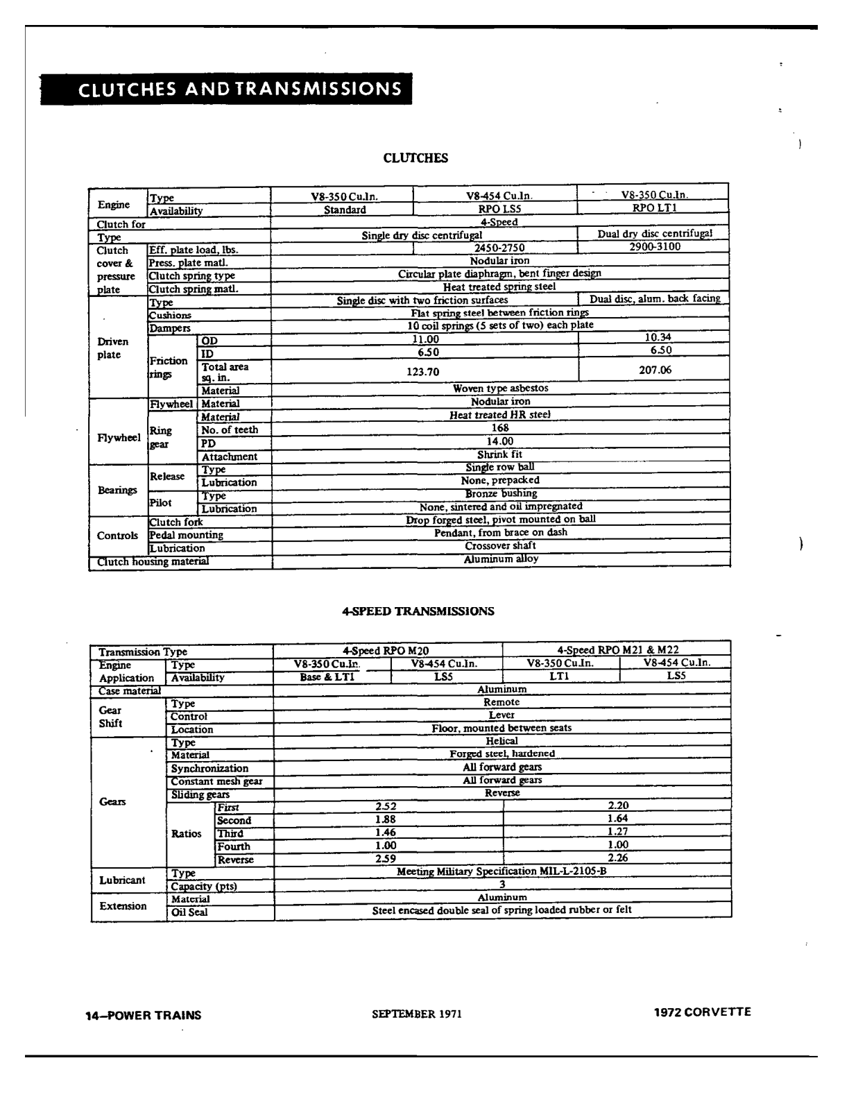 Page page_129.png